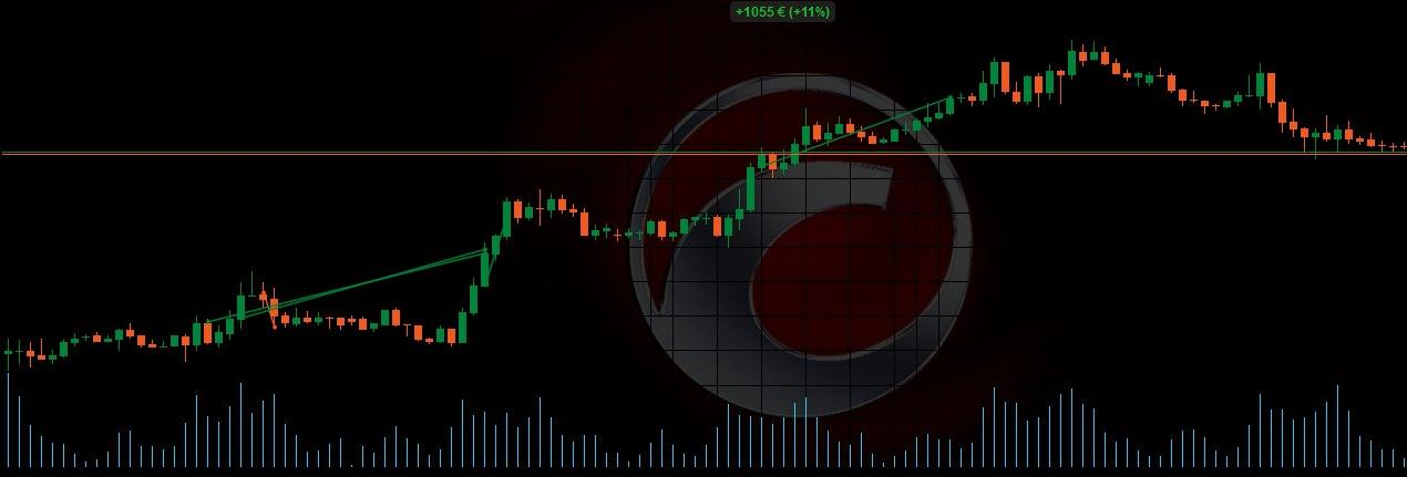 cTrader EA