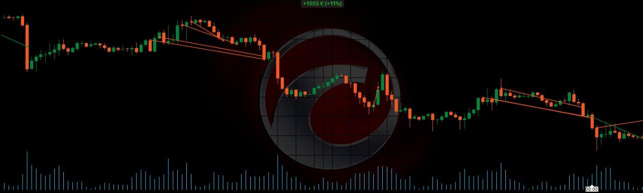 cTrader EA