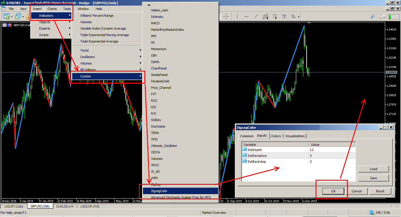 Connecting an Indicator in the MetaTrader 5® Interface: Option 2