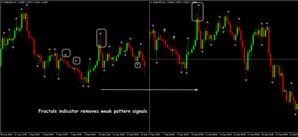 Fractal: An Example of Permissible Technical Redrawing