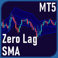 Zero Lag SMA