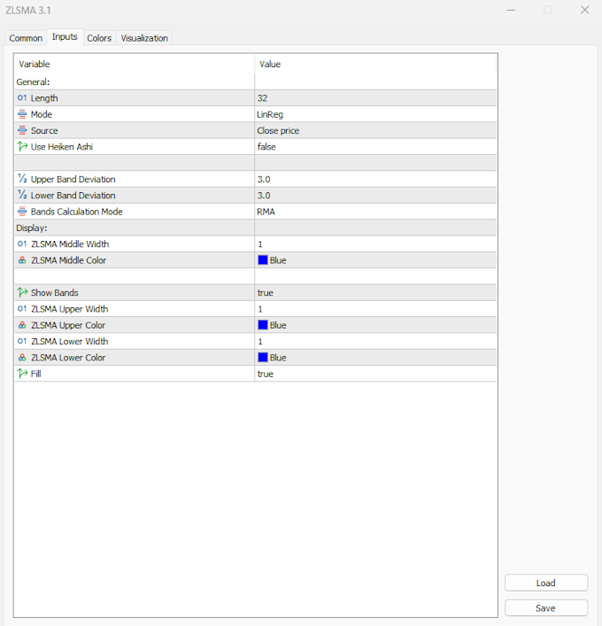 ZLSMA Input Parameters
