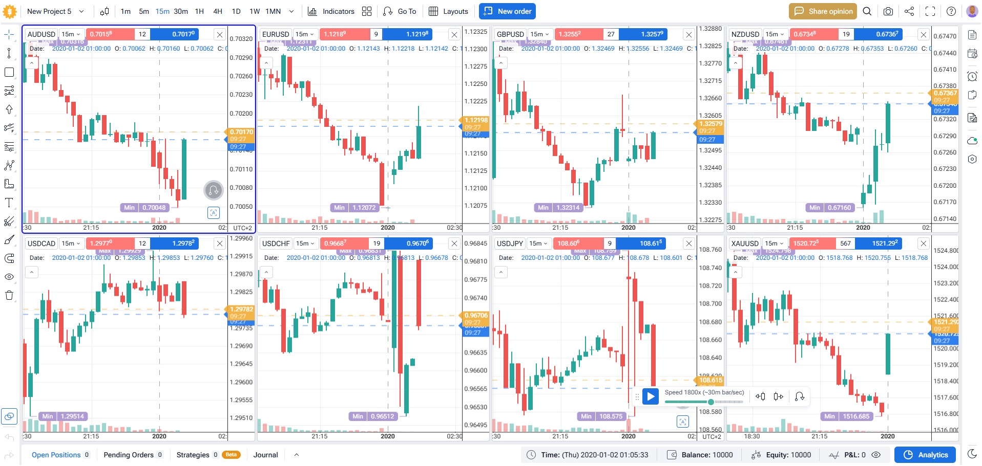 Forex-tester-online-1