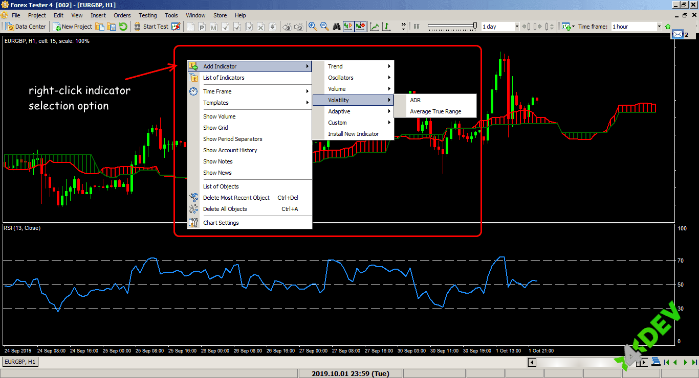 Installing Indicators in ForexTester 4: Option 3