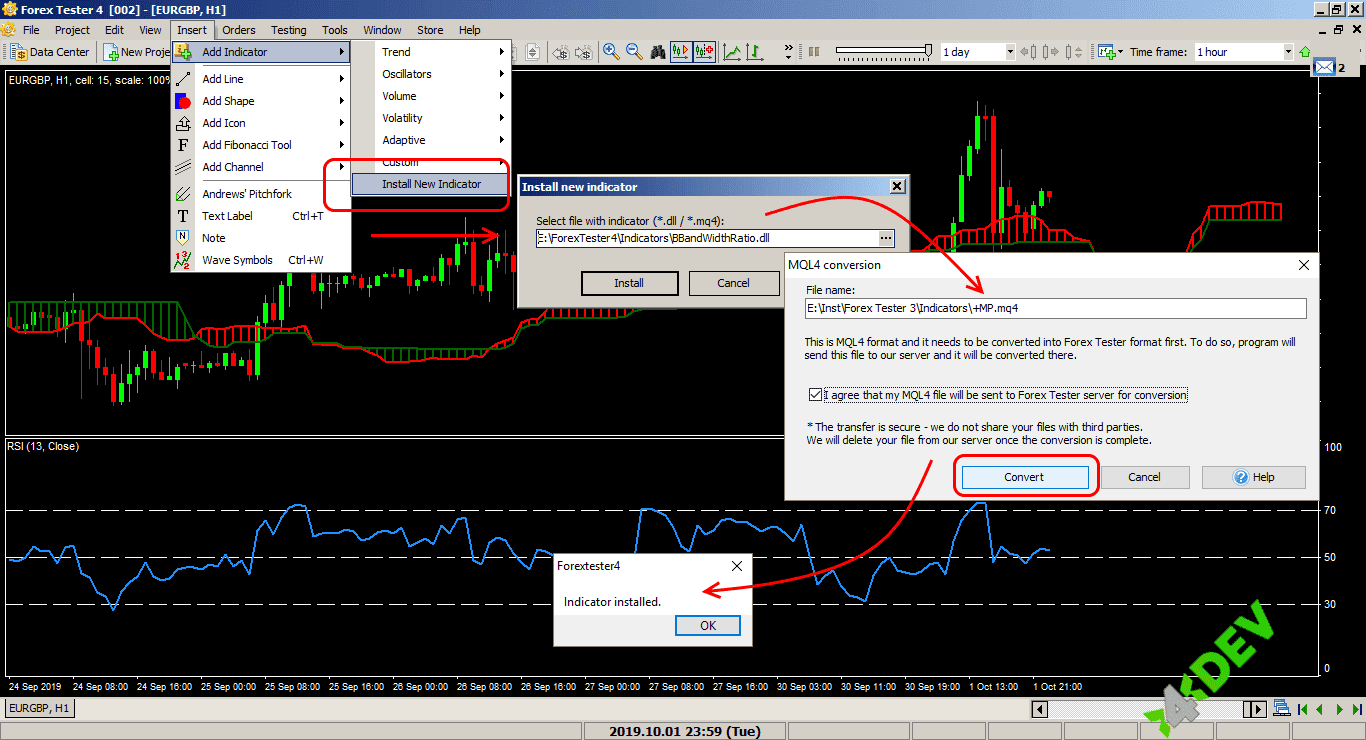 Loading Third-party Indicators in ForexTester 4