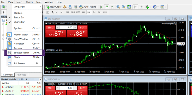 The Strategy Tester Window on MetaTrader®